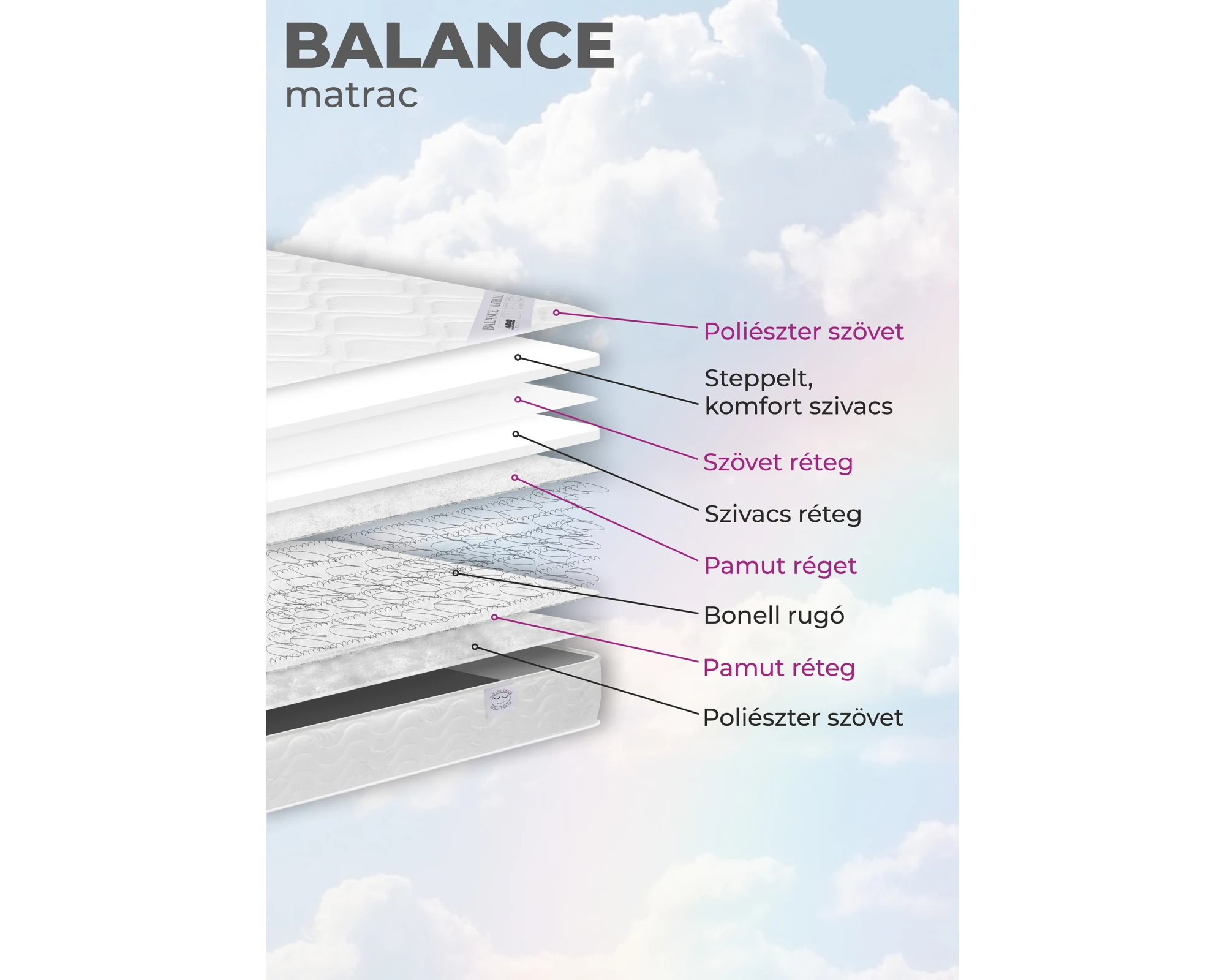 Balance - Image 3