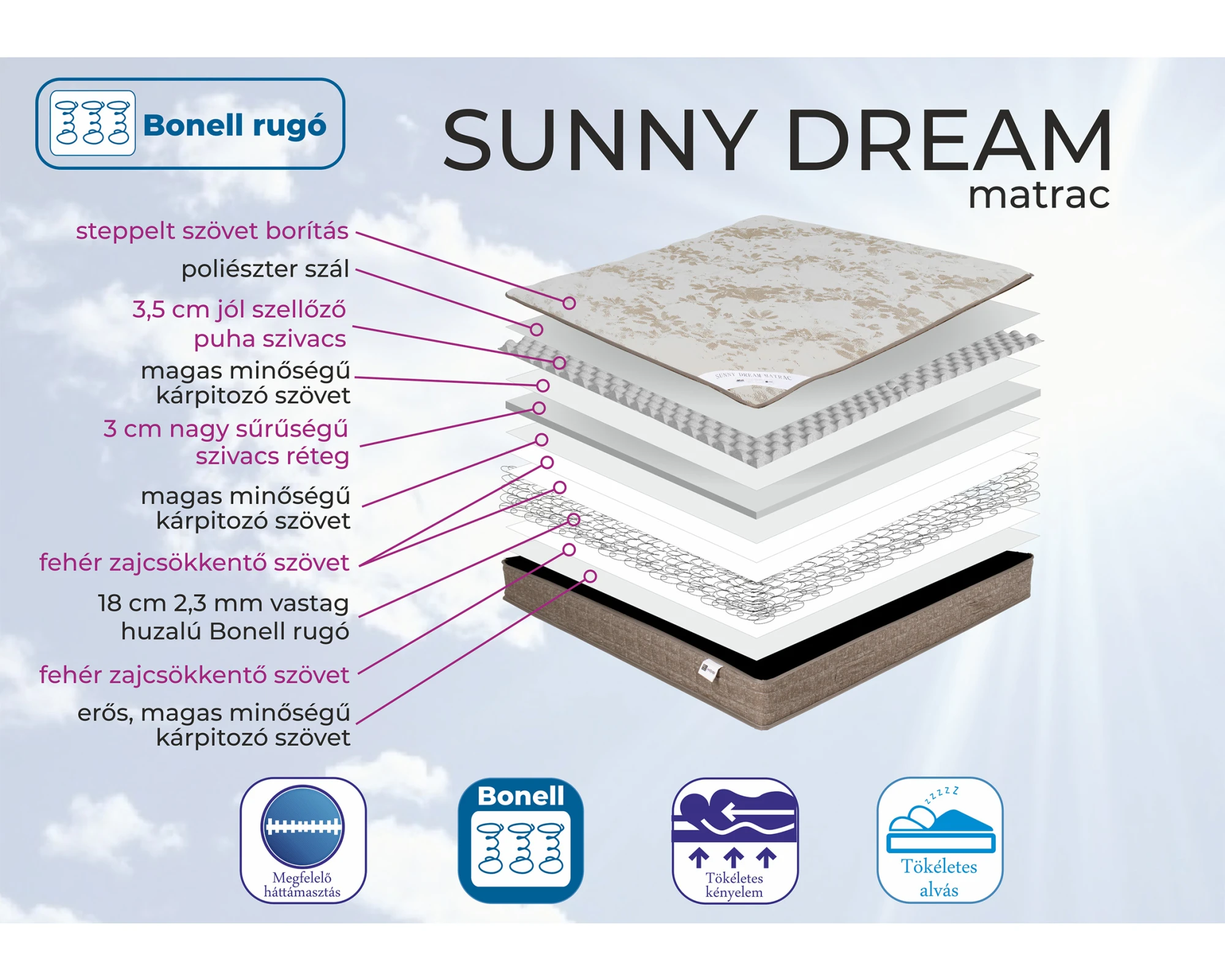 Sunny Dream - Image 3