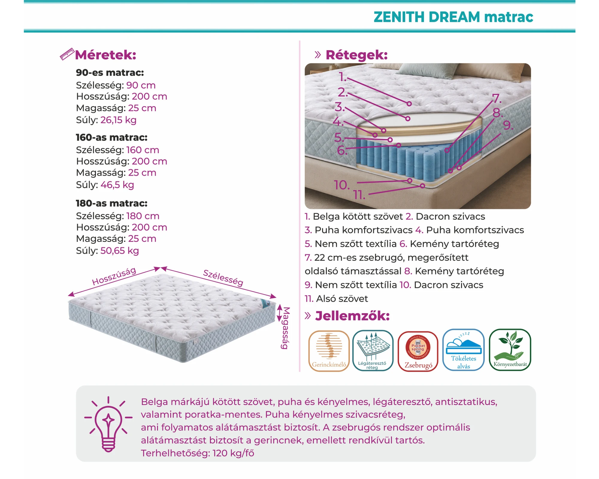 Zenith Dream - Image 9