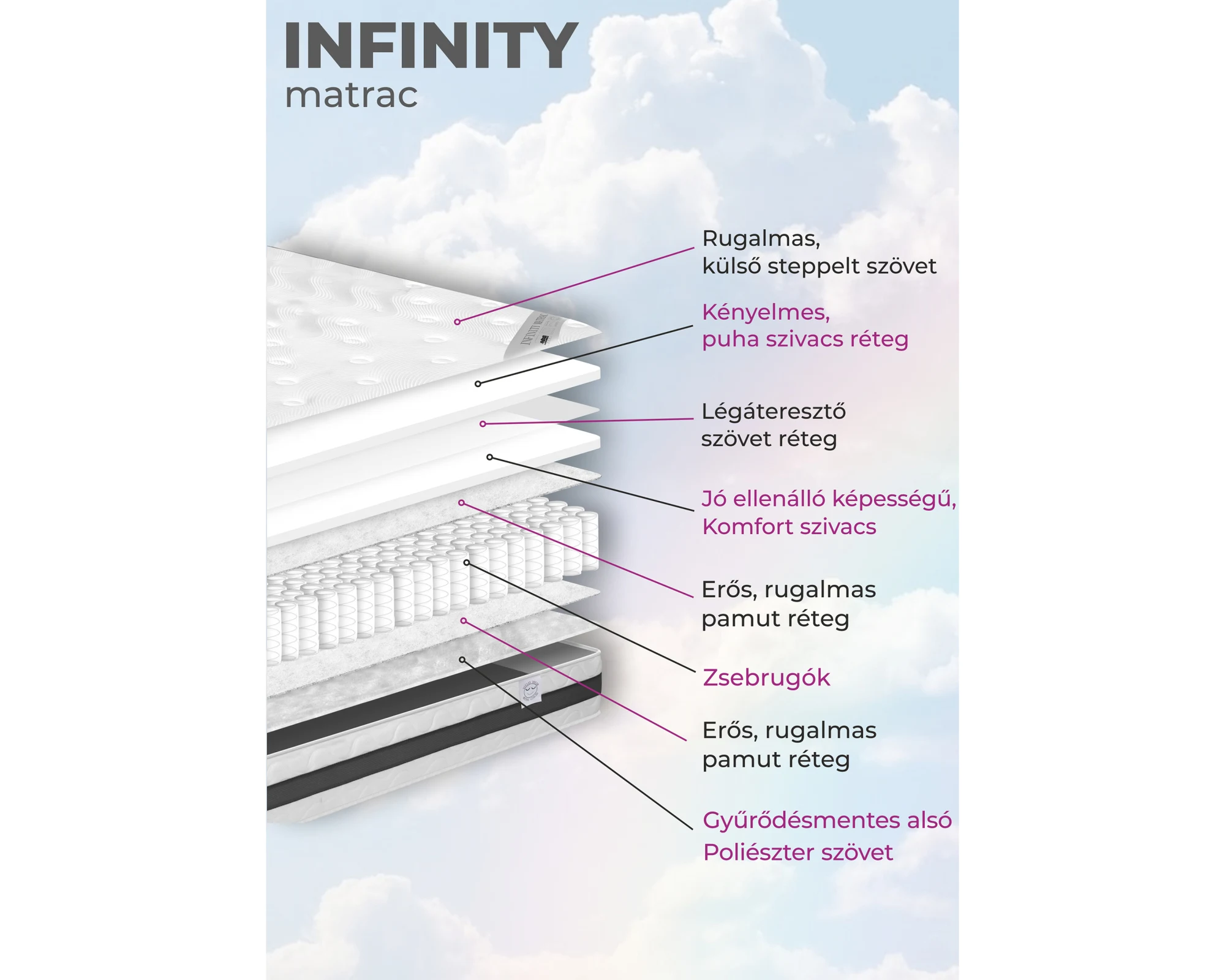 Infinity - Image 5