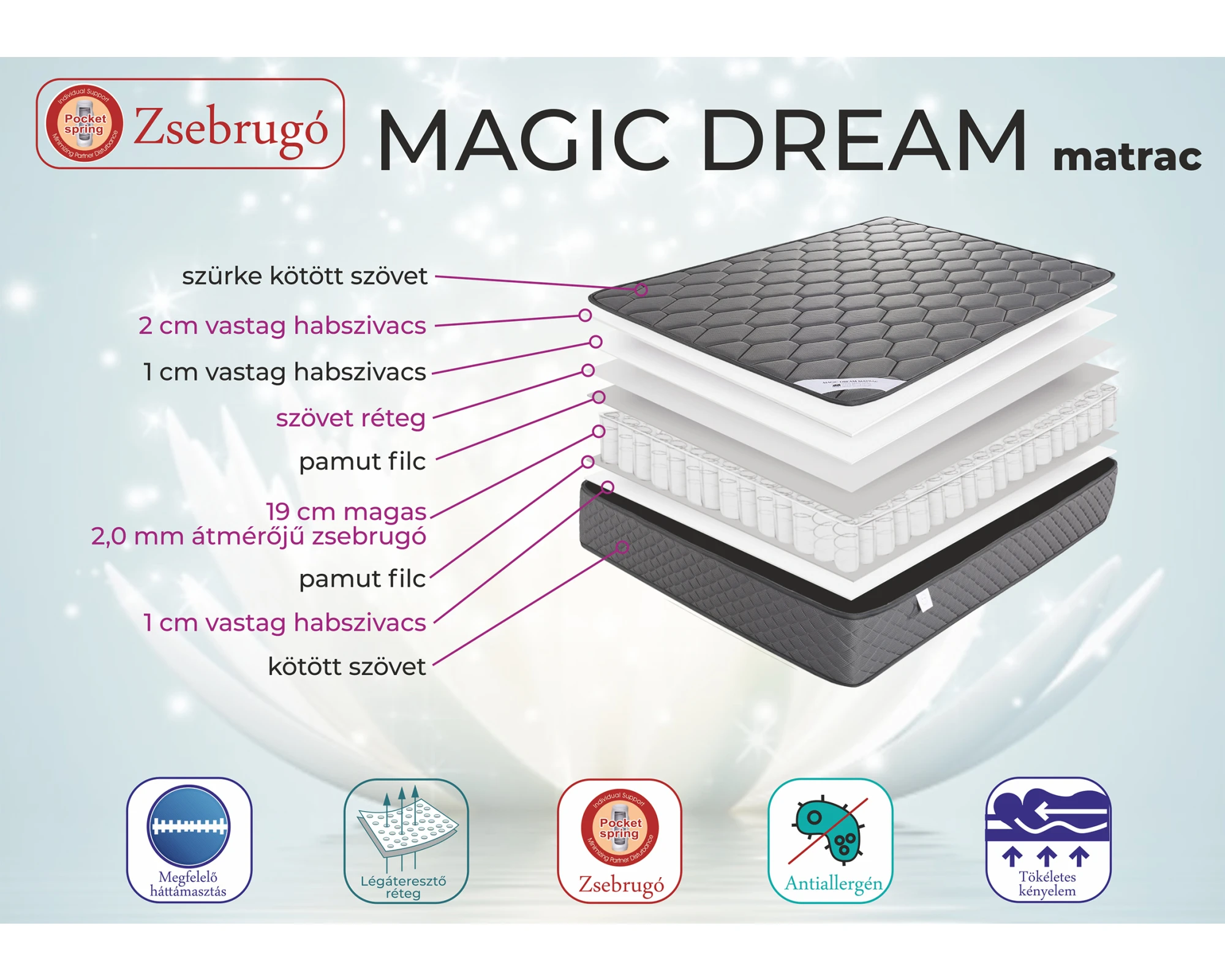 Magic Dream - Image 5